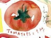 Aperitivo estivo nell’orto