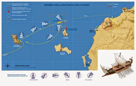 Il ROV ha pescato Egadi 10. Ancora un successo della ricerca altofondale