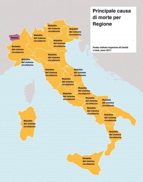 Principali cause di morte in Campania e in Italia