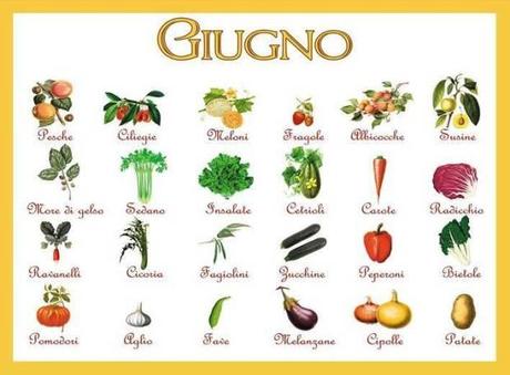 giugno