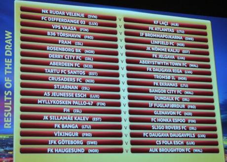 UEFA Europe League 1st qualifying round draw