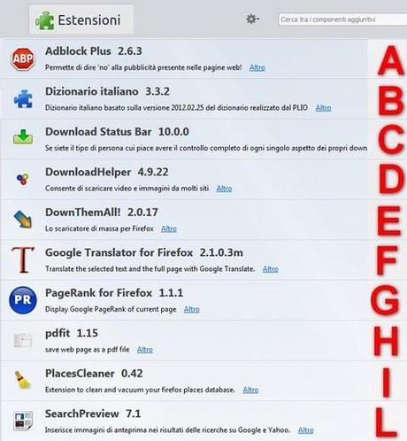 Firefox 30 KIT Plus - Elenco estensioni installate