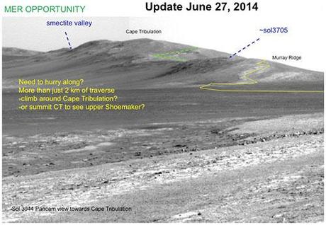 Opportunity - 27 giugno