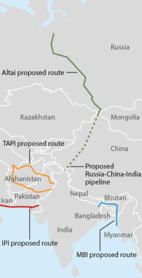 Russia-Cina-India-pipeline