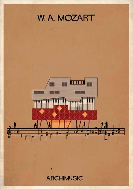 Federico Babina - Archimusic - Mozart