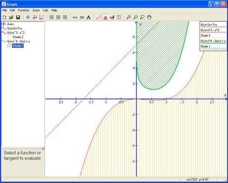 Guida all'utilizzo di Graph: installazione.