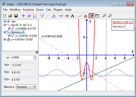 Guida all'utilizzo di Graph: introduzione.