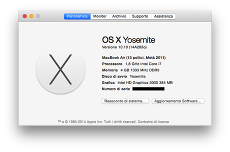 Yosemite dp3