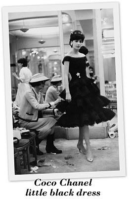 INSPIRATION: Little Black Dress History