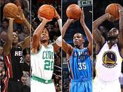 Star Game, Three-Point Contest: ecco partecipanti!