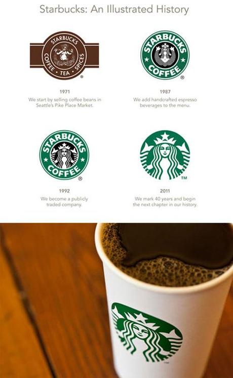 Starbucks cambia il suo logo
