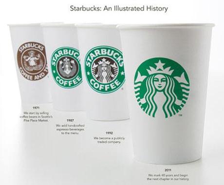 Starbucks cambia il suo logo