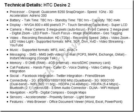 HTC Desire 2 thumb HTC Desire 2: scheda tecnica completa