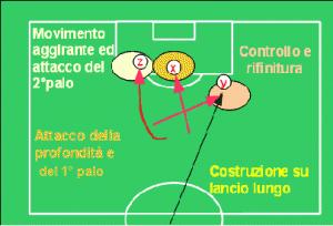 Milan-Parma: presentazione della gara