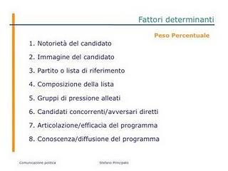 Il marketing personale per un candidato politico