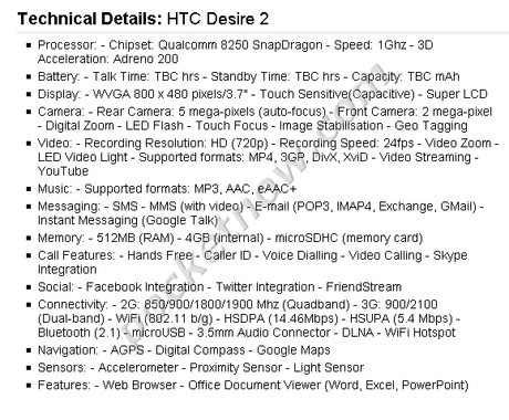 Galaxy S2, Desire HD2, Desire 2 e Wildfire 2: queste le caratteristiche?