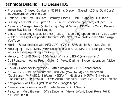 Galaxy S2, Desire HD2, Desire 2 e Wildfire 2: queste le caratteristiche?