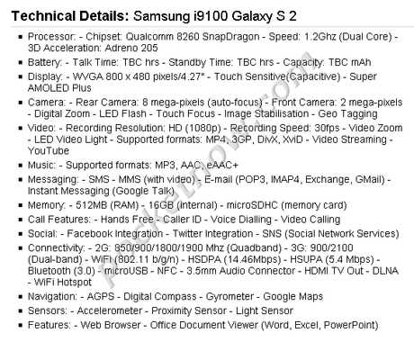 Galaxy S2, Desire HD2, Desire 2 e Wildfire 2: queste le caratteristiche?