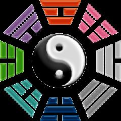 feng-shui-bagua