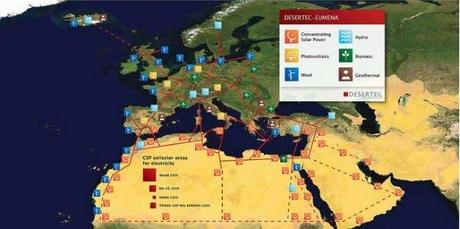 UniCredit entra nel progetto Desertec