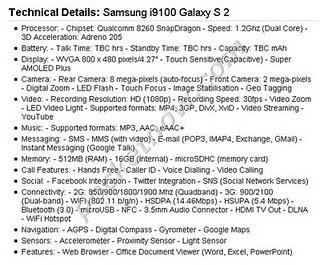 Specifiche del Galaxy S2