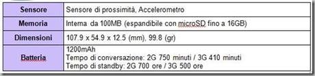 Samsung Wave 578 a thumb Samsung Wave 578: caratteristiche e scheda tecnica