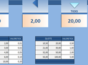 Utility trading: tick calc