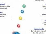 Distruggi qualsiasi sito, colpi