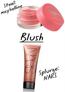 TIPS: Make-up Steal vs Splurge