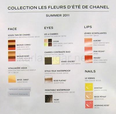 Mini - Anteprima: Chanel Les fleurs d'été - Estate 2011