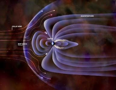 Il campo magnetico terrestre: l'ESA ne rileva un forte indebolimento.