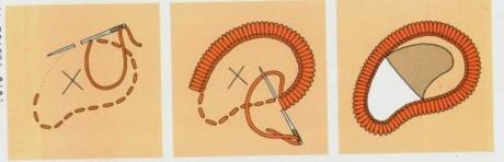 Il ricamo a intaglio