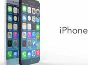 iPhone Processore Dual-Core