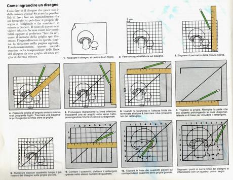 Il ricamo a intaglio: Come si prepara un disegno per il ricamo