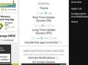 System Coach (Beta): “assistente” sistema Android