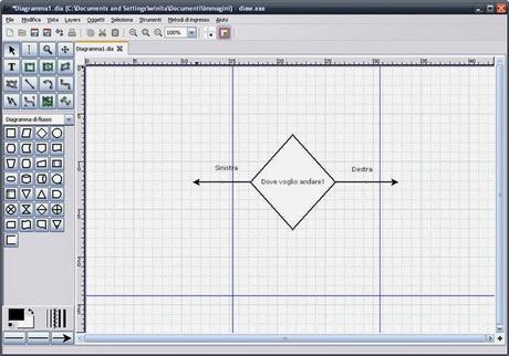 Dia un editor di diagrammi Open Source