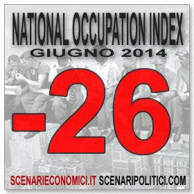 NATIONAL OCCUPATION INDEX 10 giugno