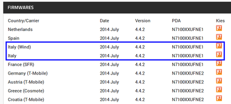 L'aggiornamento ufficiale ad Android 4.4.2 Kitkat su Samsung Galaxy Note 2 No Brand e Wind finalmente disponibile anche in Italia