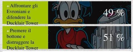 Il ritorno di PK: Intervista a Francesco Artibani Il ritorno di PK: Intervista a Francesco Artibani Topolino PK Panini Comics Francesco Artibani Disney