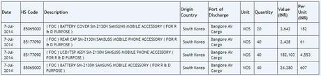 Arriva Samsung SM-Z130H dual SIM con Tizen