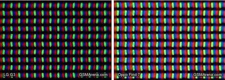 display a confronto LG G3 vs Oppo Find 7: sfida allultima... Caratteristica! smartphone  vs Oppo Find 7 oppo lg g3 lg 