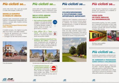 Più Ciclisti e Più Sicuri