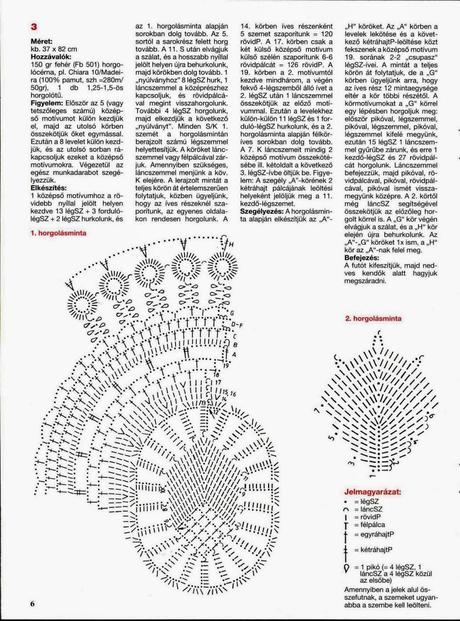 Lavori con l'uncinetto: Centro ovale con foglioline