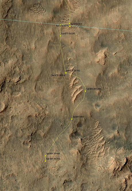 Curiosity 687 mappa