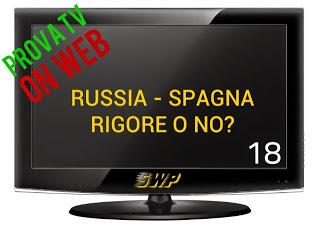 Prova TV 18 - ma questo è rigore o no??