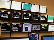 Monitor come quale scegliere computer?