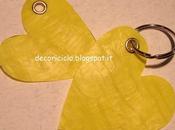 Come usare ferro stiro riciclare sacchetti plastica