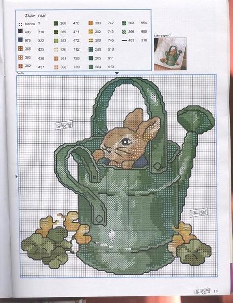 PETER RABBIT, UNA DELLE 12 FIABE IN CERCA D'AUTORE... 20 luglio, la Fiaba che invoglia !!!