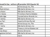 Cavit stelle strisce