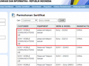 Sony D2202 D2212: nuovi smartphone cost?